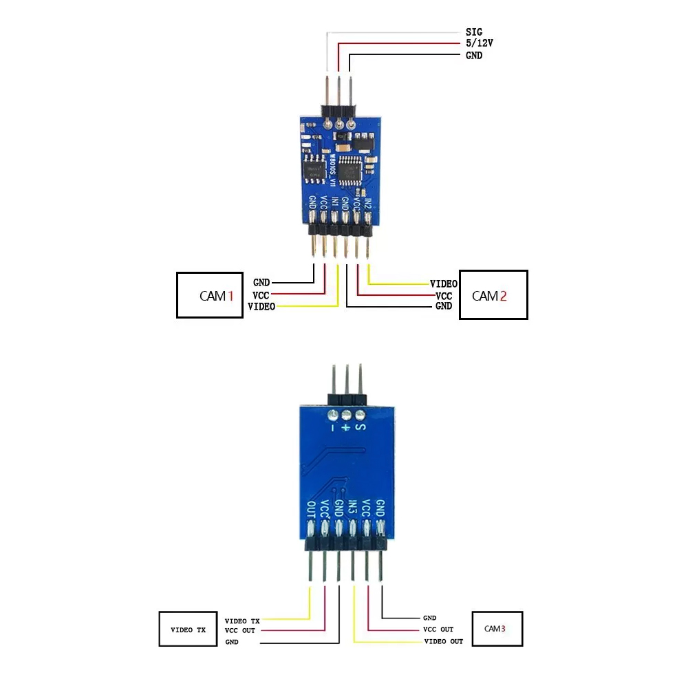 Module de commutation vidéo 5. - Drone Rc With Camera avis et prix